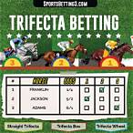 trifecta bet